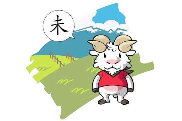 王俊毅的姓名打分結果_王俊毅五行分析